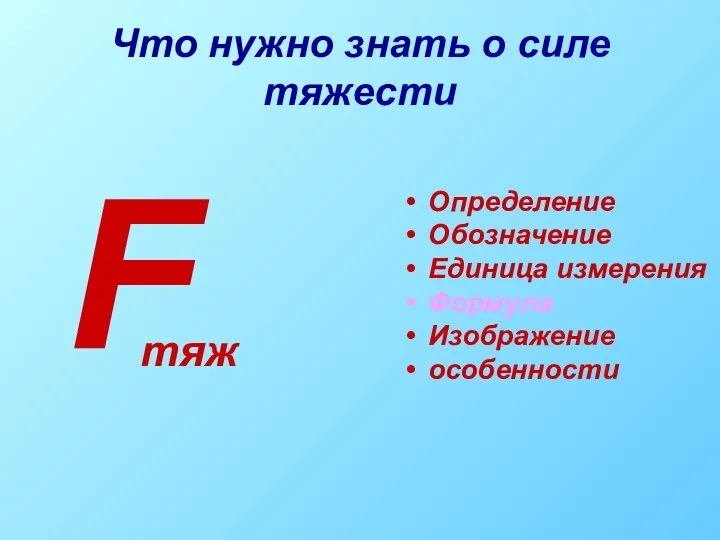 Что нужно знать о силе тяжести Определение Обозначение Единица измерения Формула Изображение особенности F тяж