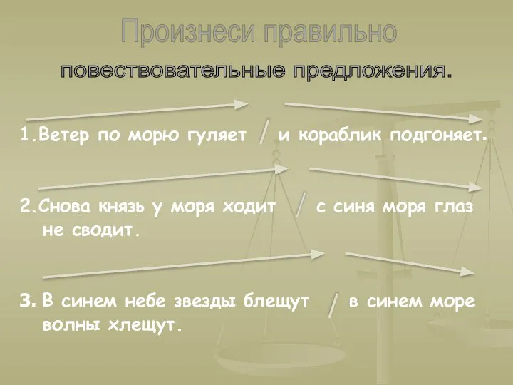 Произнеси правильно повествовательные предложения. 1.Ветер по морю гуляет и кораблик подгоняет.