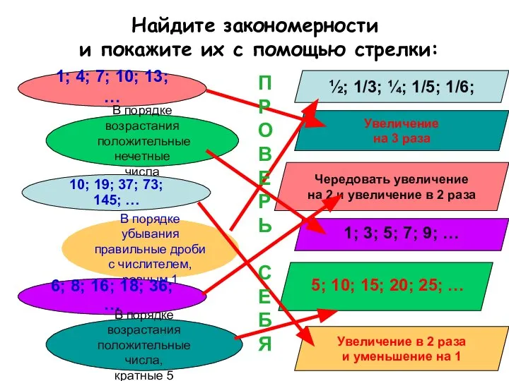 Найдите закономерности и покажите их с помощью стрелки: 1; 4; 7;