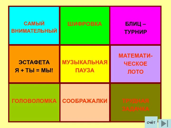 ТРУДНАЯ ЗАДАЧКА СООБРАЖАЛКИ ГОЛОВОЛОМКА МАТЕМАТИ- ЧЕСКОЕ ЛОТО МУЗЫКАЛЬНАЯ ПАУЗА ЭСТАФЕТА Я