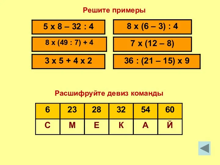 Й А К Е М С 60 54 32 28 23