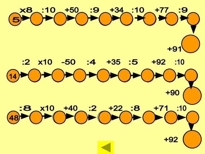 +91 5 х8 :10 +50 :9 +34 :10 +77 :9 40