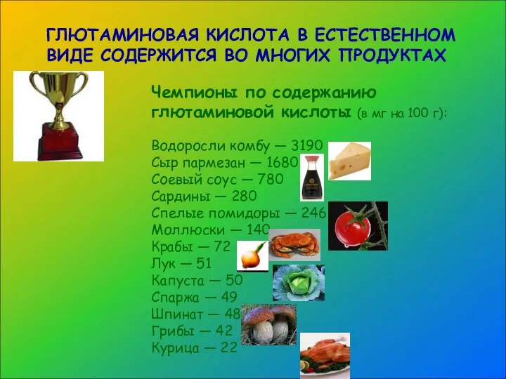 ГЛЮТАМИНОВАЯ КИСЛОТА В ЕСТЕСТВЕННОМ ВИДЕ СОДЕРЖИТСЯ ВО МНОГИХ ПРОДУКТАХ Чемпионы по