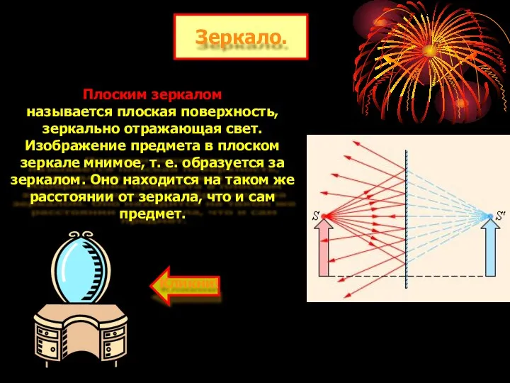 Плоским зеркалом называется плоская поверхность, зеркально отражающая свет. Изображение предмета в