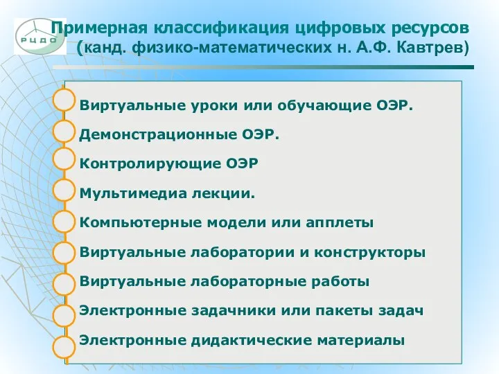 Примерная классификация цифровых ресурсов (канд. физико-математических н. А.Ф. Кавтрев) Виртуальные уроки