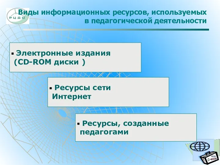 Виды информационных ресурсов, используемых в педагогической деятельности Электронные издания (CD-ROM диски