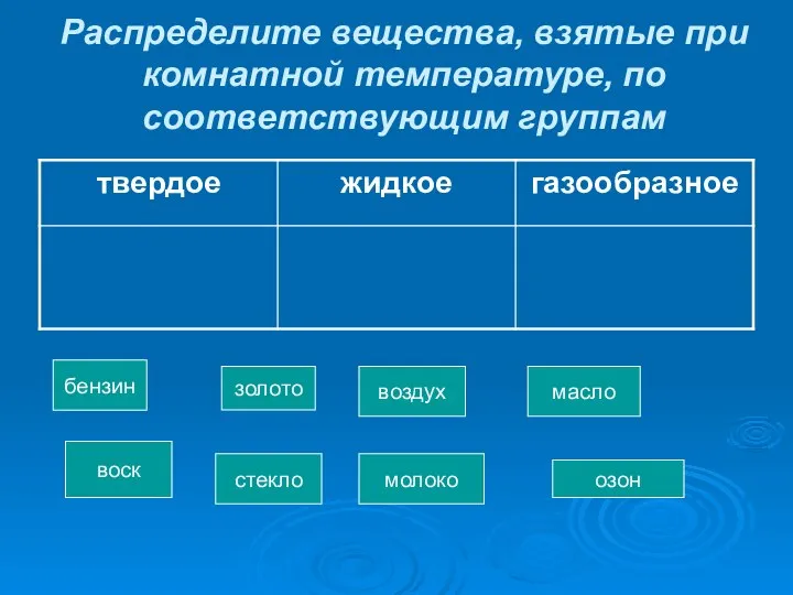 Распределите вещества, взятые при комнатной температуре, по соответствующим группам бензин воск