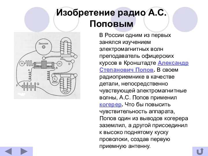 Изобретение радио А.С. Поповым В России одним из первых занялся изучением