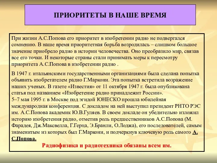 ПРИОРИТЕТЫ В НАШЕ ВРЕМЯ При жизни А.С.Попова его приоритет в изобретении