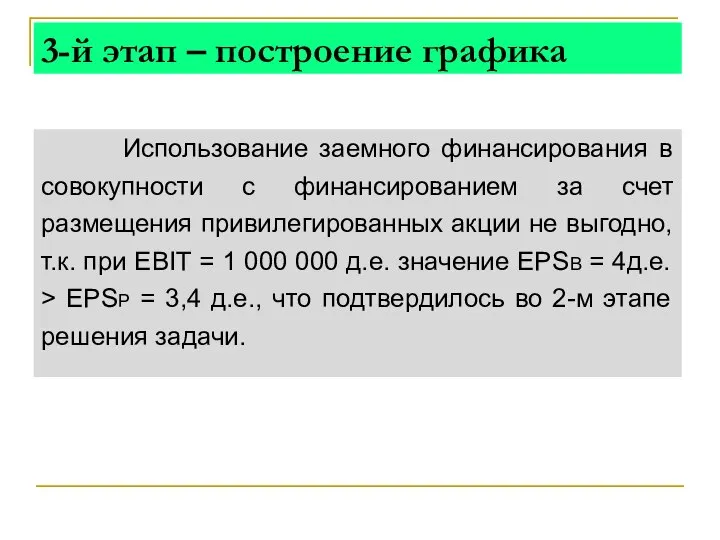 Использование заемного финансирования в совокупности с финансированием за счет размещения привилегированных