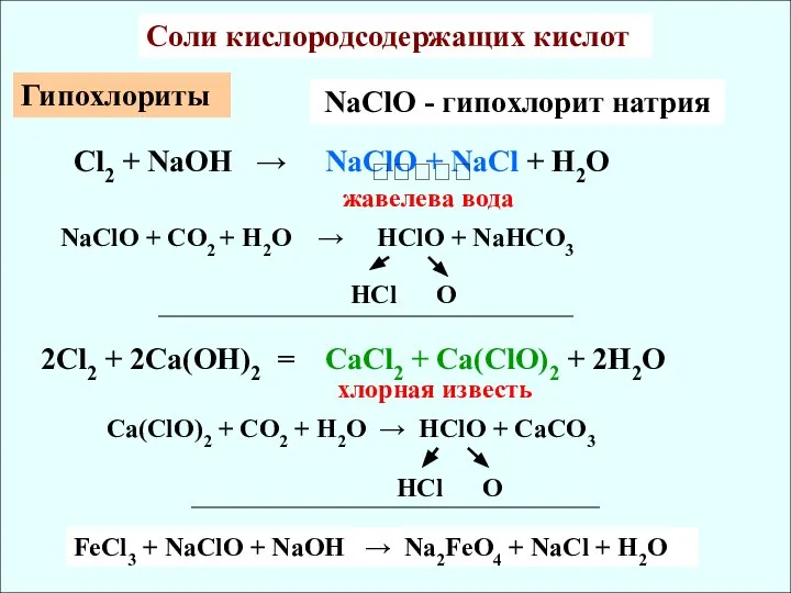 Cоли кислородсодержащих кислот Гипохлориты NaClO + CO2 + H2O → HClO