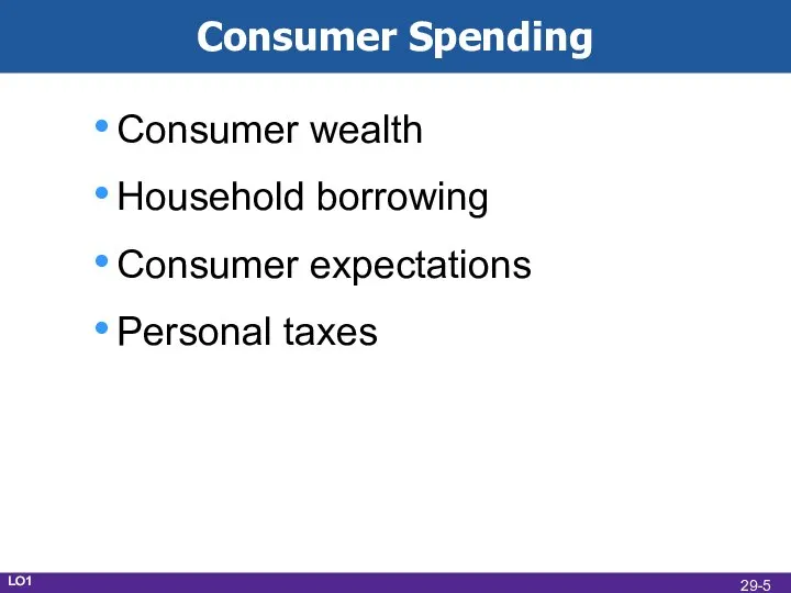 Consumer Spending Consumer wealth Household borrowing Consumer expectations Personal taxes LO1 29-
