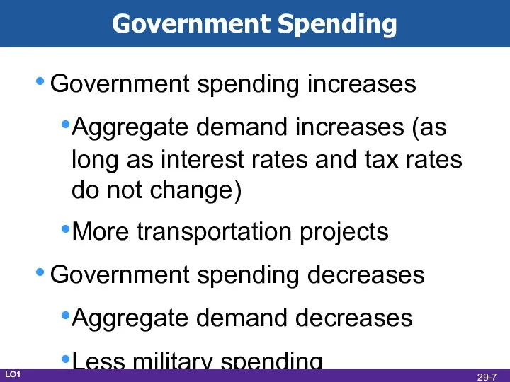 Government Spending Government spending increases Aggregate demand increases (as long as