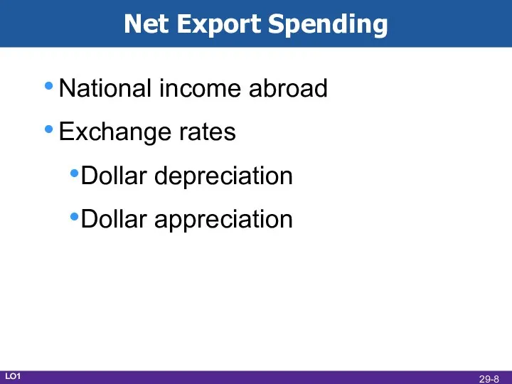 Net Export Spending National income abroad Exchange rates Dollar depreciation Dollar appreciation LO1 29-