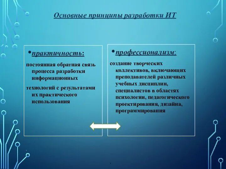 Основные принципы разработки ИТ практичность: постоянная обратная связь процесса разработки информационных