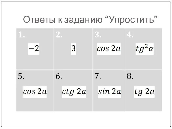 Ответы к заданию “Упростить”