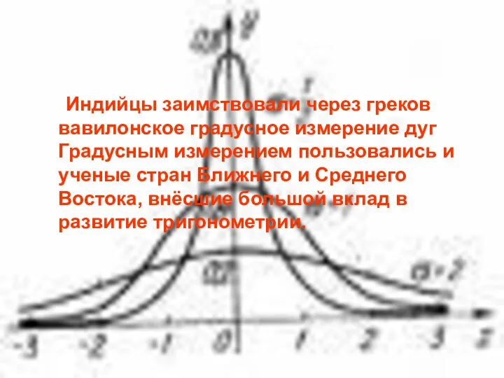 Индийцы заимствовали через греков вавилонское градусное измерение дуг Градусным измерением пользовались