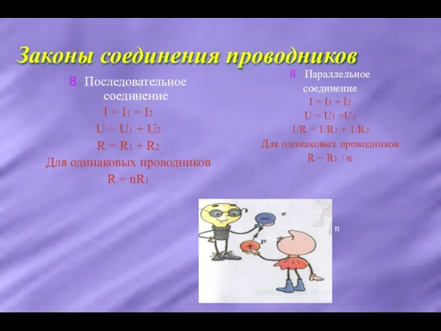 Законы соединения проводников Последовательное соединение I = I1 = I2 U