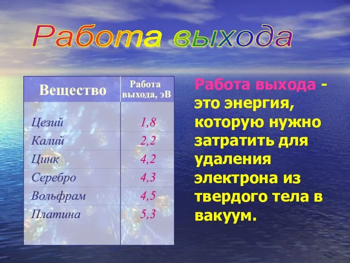 Работа выхода - это энергия, которую нужно затратить для удаления электрона