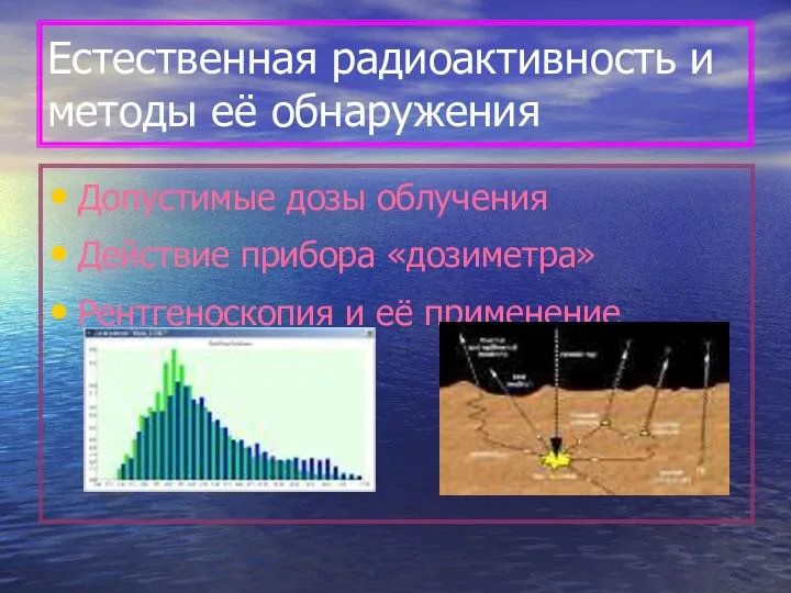 Естественная радиоактивность и методы её обнаружения Допустимые дозы облучения Действие прибора «дозиметра» Рентгеноскопия и её применение