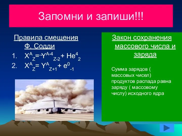 Запомни и запиши!!! Правила смещения Ф. Содди XAZ= YA-4Z-2+ He42 XAZ=