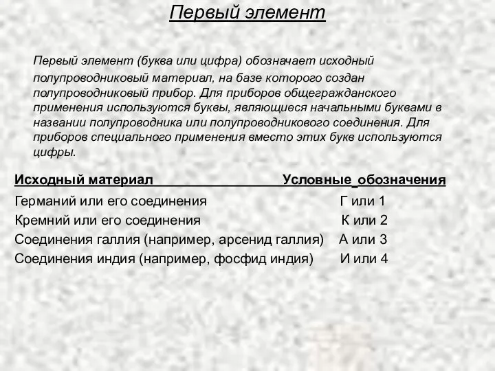 Первый элемент Первый элемент (буква или цифра) обозначает исходный полупроводниковый материал,