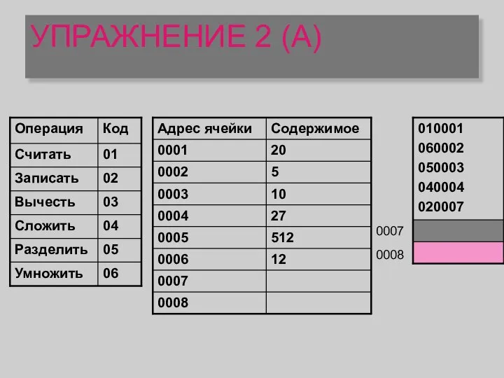 УПРАЖНЕНИЕ 2 (А) 0007 0008