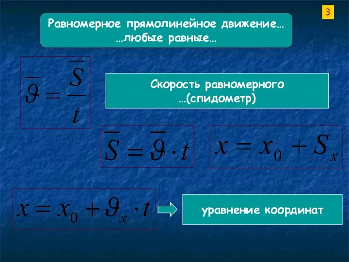 Равномерное прямолинейное движение… …любые равные… 3 Скорость равномерного …(спидометр) уравнение координат