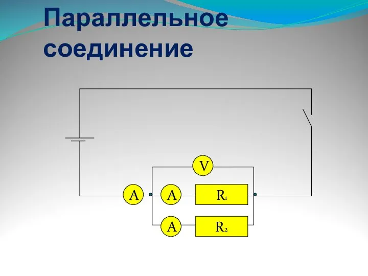 Параллельное соединение R1 R2 А А А V