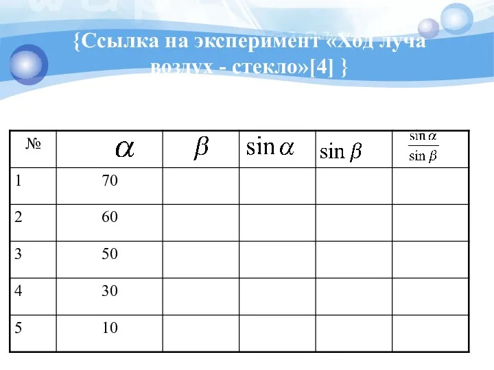 {Ссылка на эксперимент «Ход луча воздух - стекло»[4] }