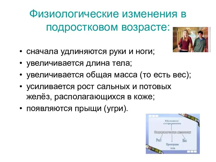 Физиологические изменения в подростковом возрасте: сначала удлиняются руки и ноги; увеличивается