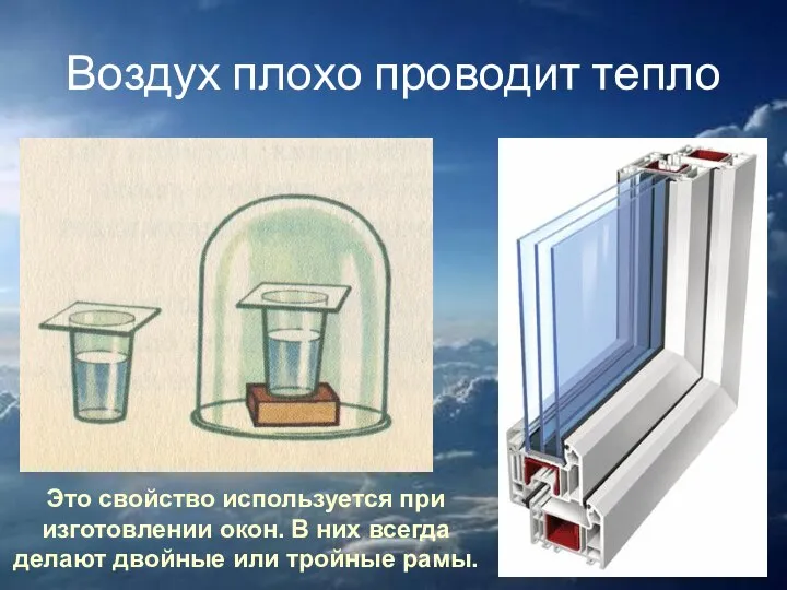 Воздух плохо проводит тепло Это свойство используется при изготовлении окон. В