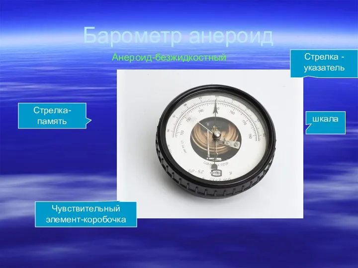 Барометр анероид Стрелка-память Стрелка -указатель Чувствительный элемент-коробочка шкала Анероид-безжидкостный