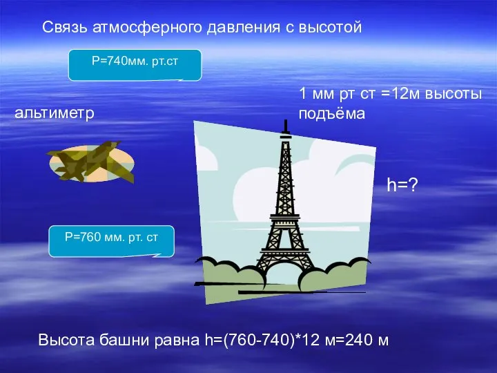 Связь атмосферного давления с высотой 1 мм рт ст =12м высоты