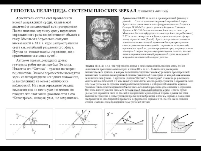 ГИПОТЕЗА ПЕЛЛУЦИДА. СИСТЕМЫ ПЛОСКИХ ЗЕРКАЛ (античная оптика) Аристотель считал свет проявлением