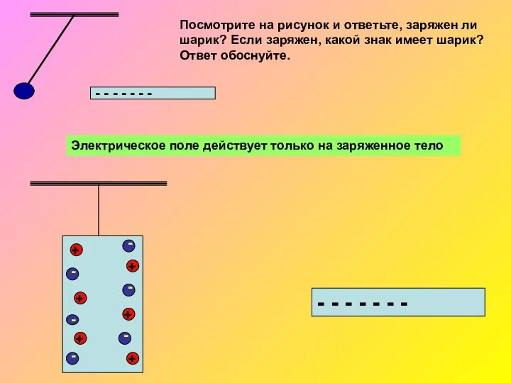 Посмотрите на рисунок и ответьте, заряжен ли шарик? Если заряжен, какой