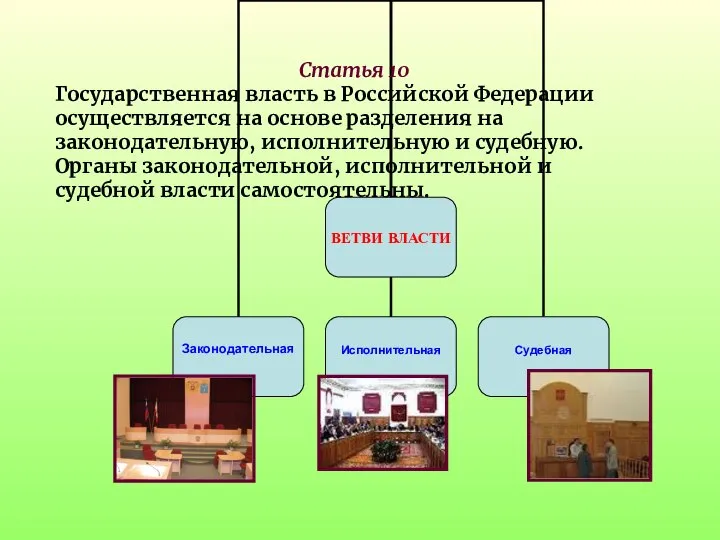 Статья 10 Государственная власть в Российской Федерации осуществляется на основе разделения