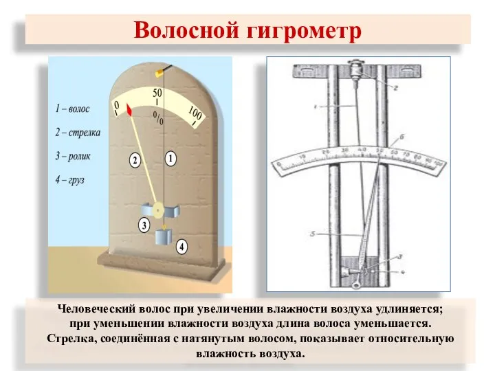 Волосной гигрометр Человеческий волос при увеличении влажности воздуха удлиняется; при уменьшении