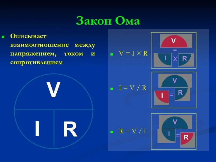 Закон Ома Описывает взаимоотношение между напряжением, током и сопротивлением V =