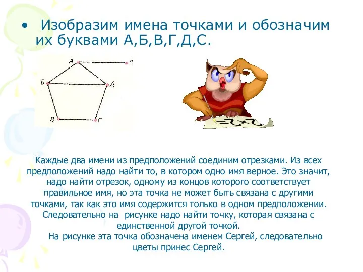 Изобразим имена точками и обозначим их буквами А,Б,В,Г,Д,С. Каждые два имени