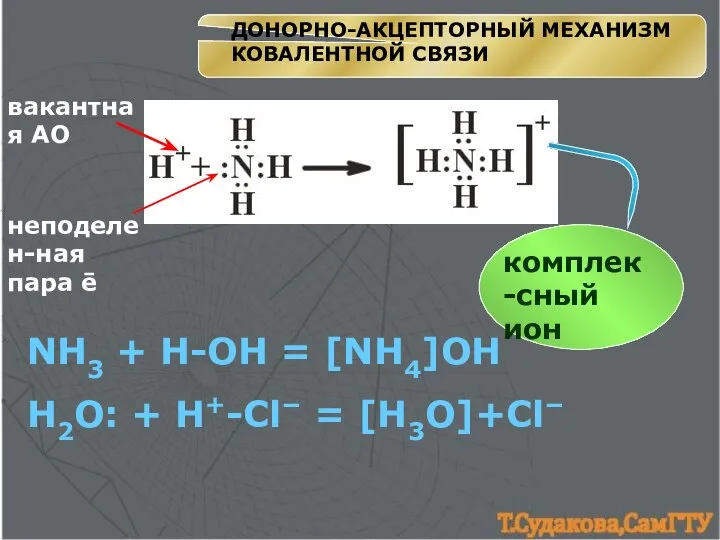 ДОНОРНО-АКЦЕПТОРНЫЙ МЕХАНИЗМ КОВАЛЕНТНОЙ СВЯЗИ NH3 + ⁫H-OH = [NH4]OH вакантная АО