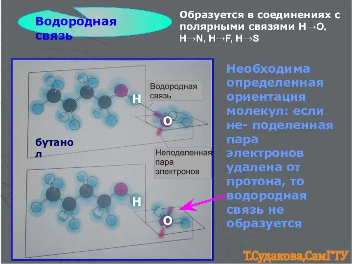 Водородная связь Образуется в соединениях с полярными связями H→O, H→N, H→F,