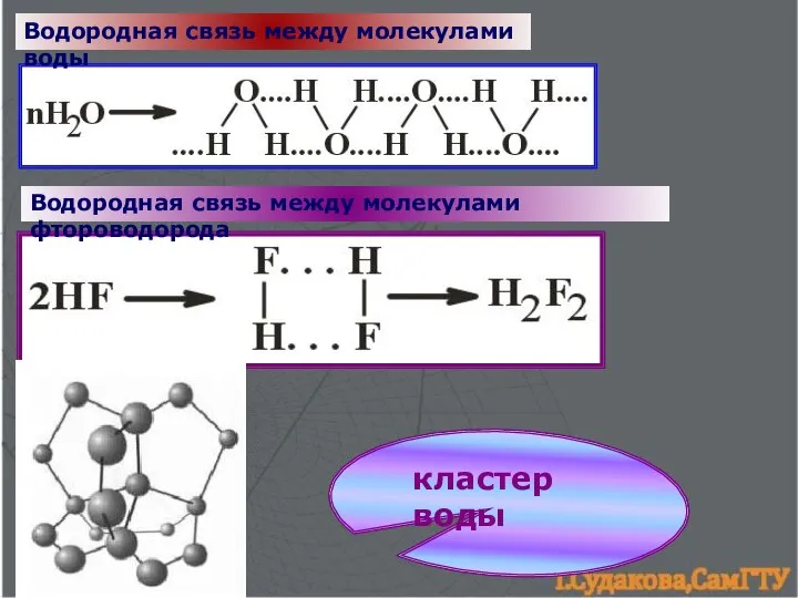 Водородная связь между молекулами воды Водородная связь между молекулами фтороводорода кластер воды