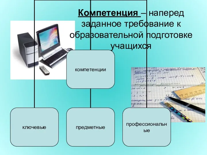 Компетенция – наперед заданное требование к образовательной подготовке учащихся