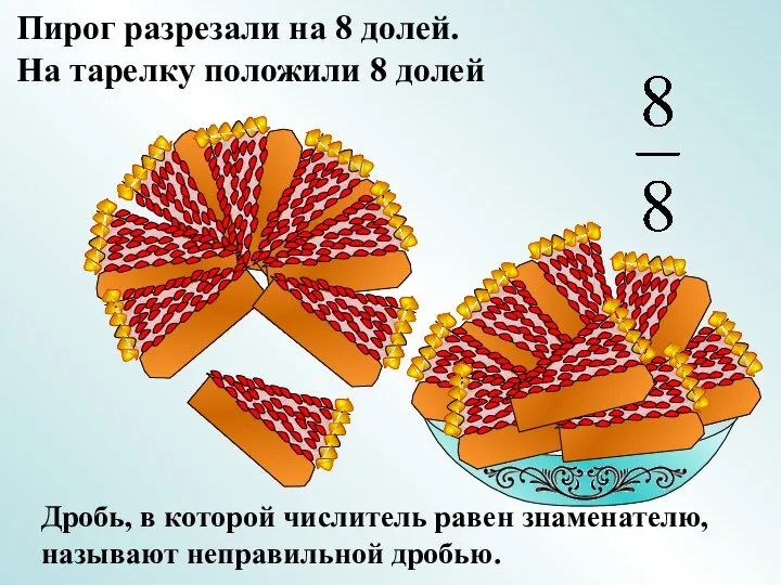 Пирог разрезали на 8 долей. На тарелку положили 8 долей Дробь,