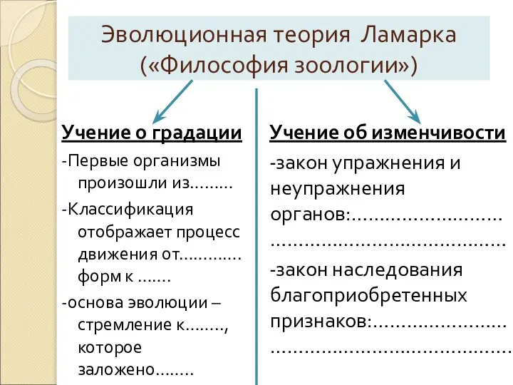 Эволюционная теория Ламарка («Философия зоологии») Учение об изменчивости -закон упражнения и