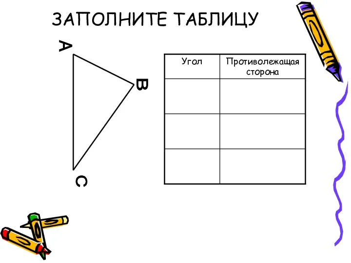 ЗАПОЛНИТЕ ТАБЛИЦУ А В С