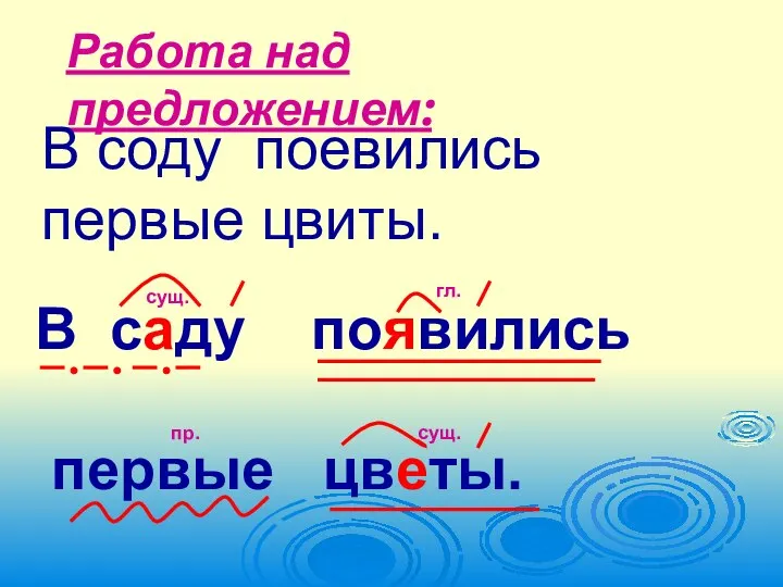 Работа над предложением: В соду поевились первые цвиты. В саду появились