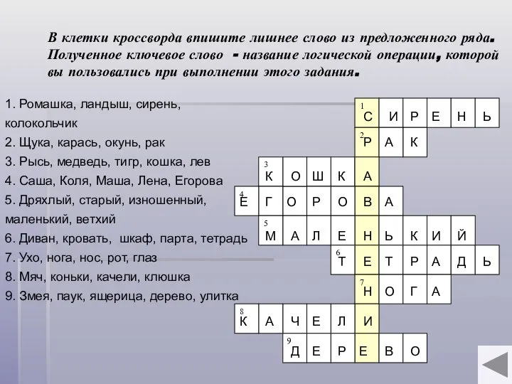 В клетки кроссворда впишите лишнее слово из предложенного ряда. Полученное ключевое