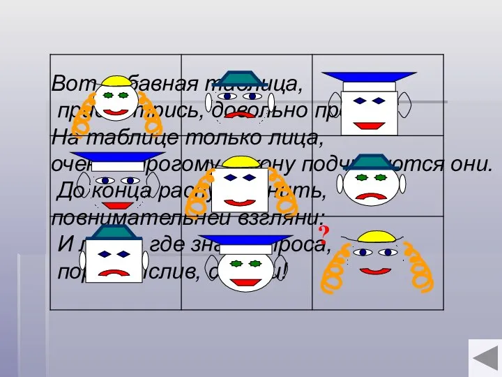 Вот забавная таблица, присмотрись, довольно просто. На таблице только лица, очень